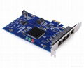 HDLC-PCIE Synchronous Serial Port Card