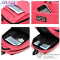 Hot Sale Nylon Laptop Backpack(JNB-1002) 4