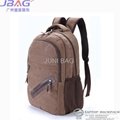 15'' Canvas Computer Backpack Hot Sale 2