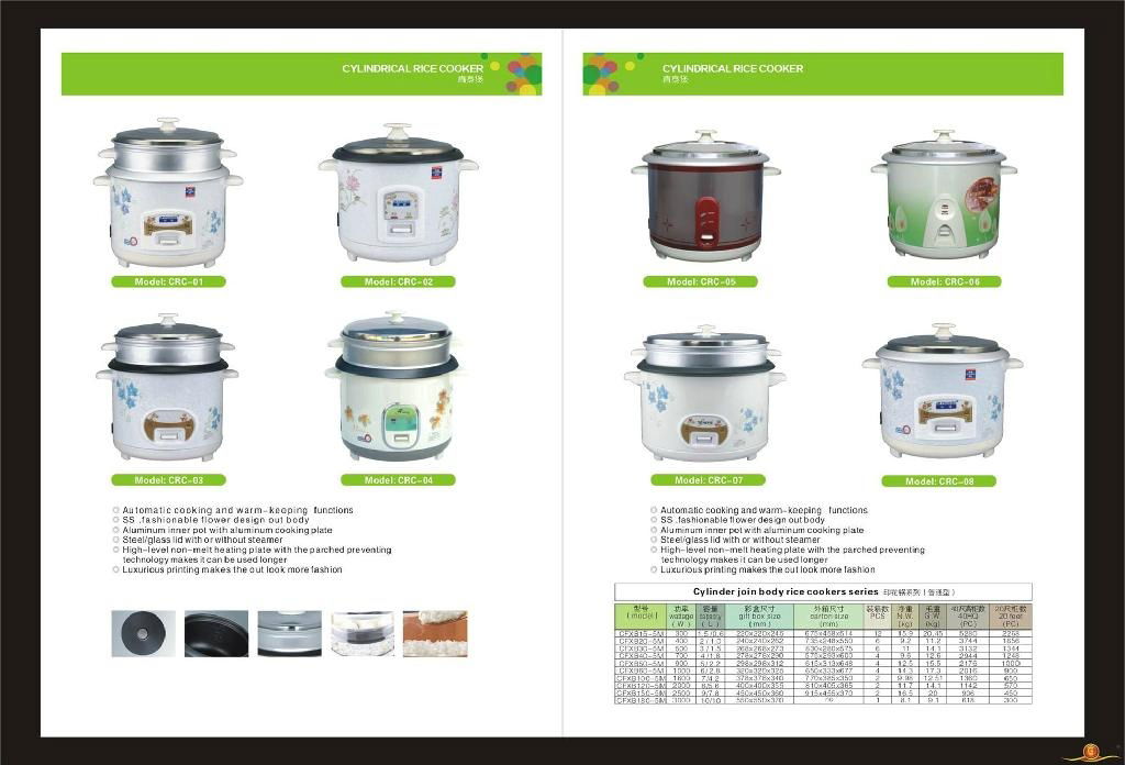 new design deluxe electric gas rice cooker 4