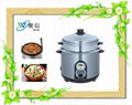 best cooker reviews for 2014