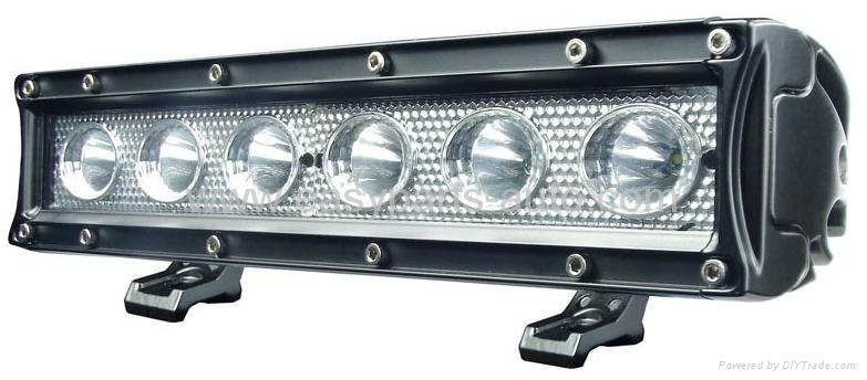 led lights for cars with CE&FCC&ROHS