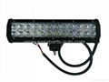 cree led light bars with CE&FCC&ROHS