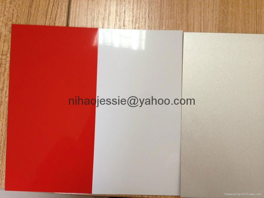 High gloss PVDF Nano coated aluminum coils