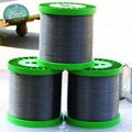 Black Annealed Iron Wire 4