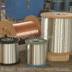 Box Stitching Wire