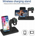 Fast wirelessCharger