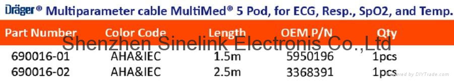 Siemens/Draeger Multiparameter cable 2
