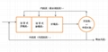 美丽乡村生活污水处理设备（LVF工艺）康霸环保 1