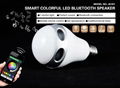 Bluetooth Smart LED Bulb Music Speaker Night Light Lamp 6W E27 RGB Phone Remote