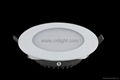 LED downlight CE Rosh certificate