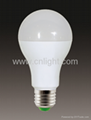 LED bulb light 3-9W 180 big bean angle led lighting CE approved