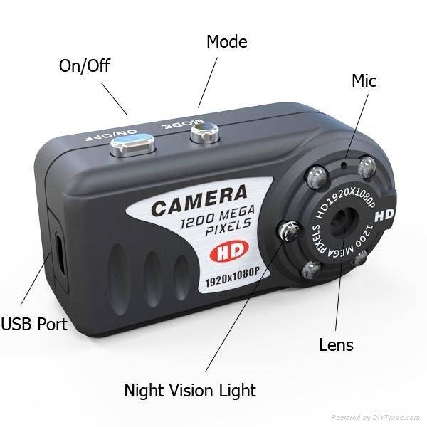 Mini camera T8000