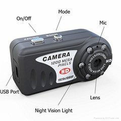Mini camera T8000