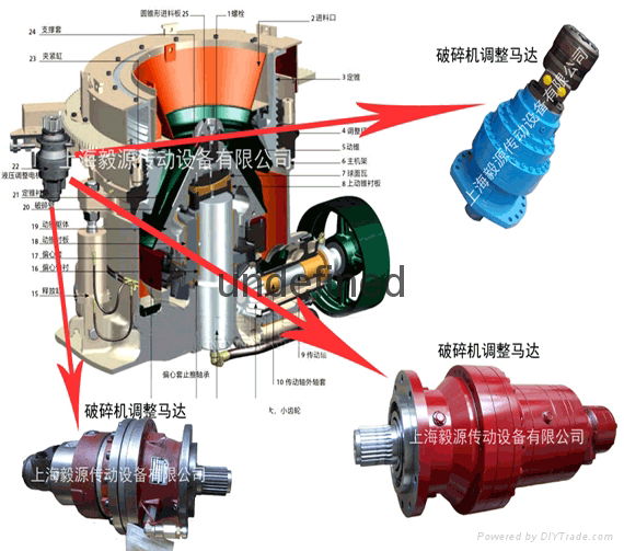 厂家供应破碎机液压马达/液压调整马达/减速机