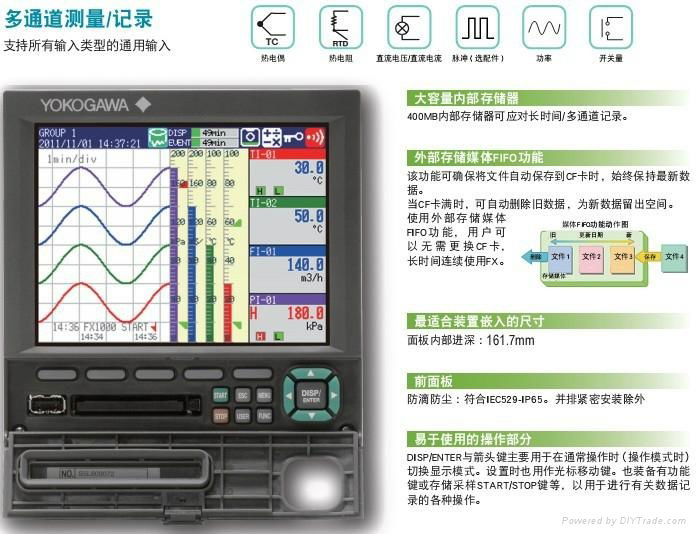 日本横河无纸记录仪FX1000 2