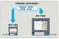 日本横河无纸记录仪 DX1000