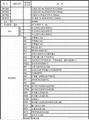 日本横河无纸记录仪 DX1000