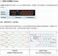 日本横河有纸记录仪SR10000