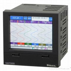 日本大倉無紙觸摸屏記錄儀VM7000系列