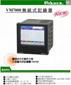日本大仓无纸触摸屏记录仪VM7000系列