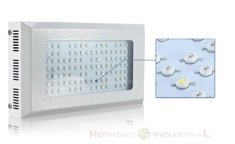 300W Full Spectrum LED Indoor Hydroponic GreenHouse Plant Grow Light Lamp Panel 2