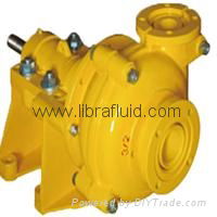 1.5inch Slurry pump