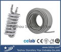 dn12 dn16 dn20 dn25 flexible corrugated stainless steel metal hose made in china 4