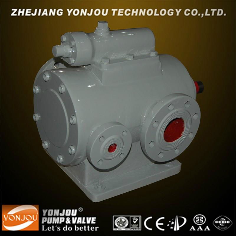 three screw pump 3