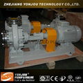 thermal oil pump manufacturer