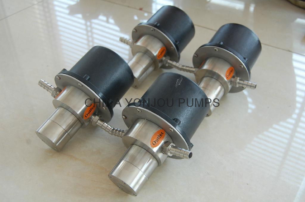 CQCB series magnetical gear pump 2