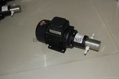 CQCB series magnetical gear pump