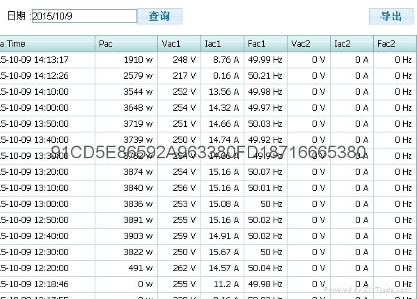 重庆太阳能发电--5KW分布式光伏发电系统并网成功 4