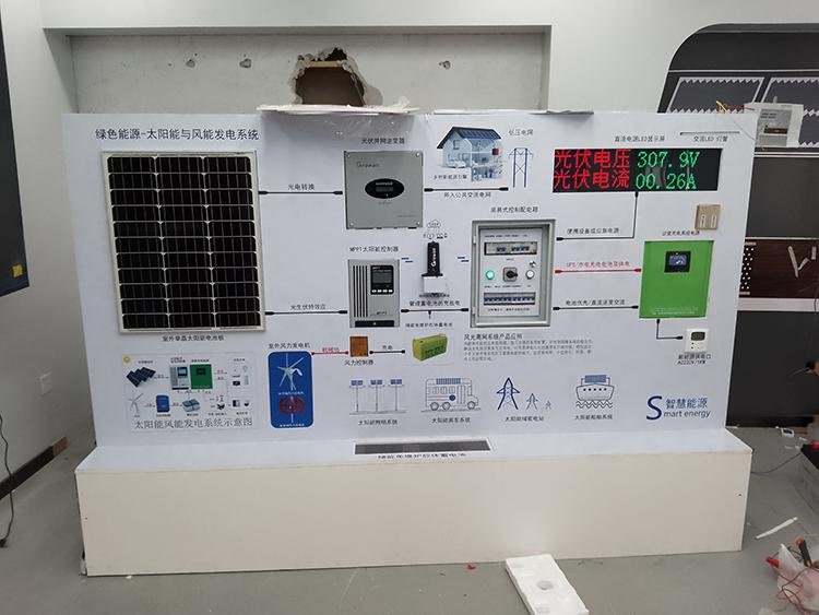 重慶城口新能源展示廳太陽能與風能發電系統 3