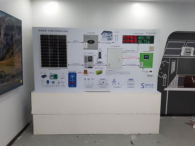 重庆城口新能源展示厅太阳能与风能发电系统 2