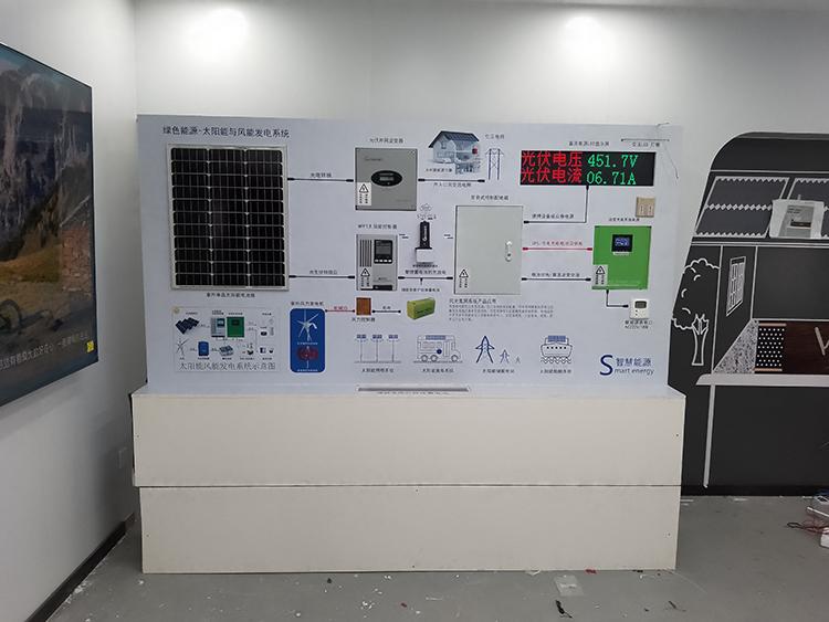 重慶城口新能源展示廳太陽能與風能發電系統 2