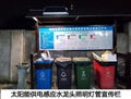 重慶太陽能燈及太陽能感應水龍頭垃圾分類站 5