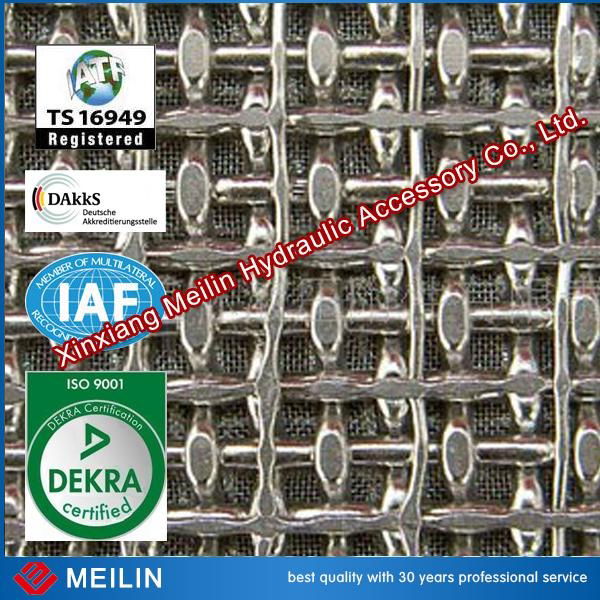 Sintered stainless steel perforated Mesh