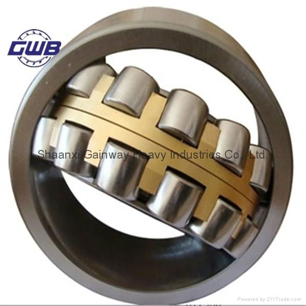 Spherical Roller Bearing inChina 2