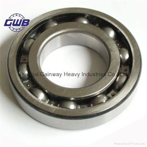 deep groove ball bearing in China 2