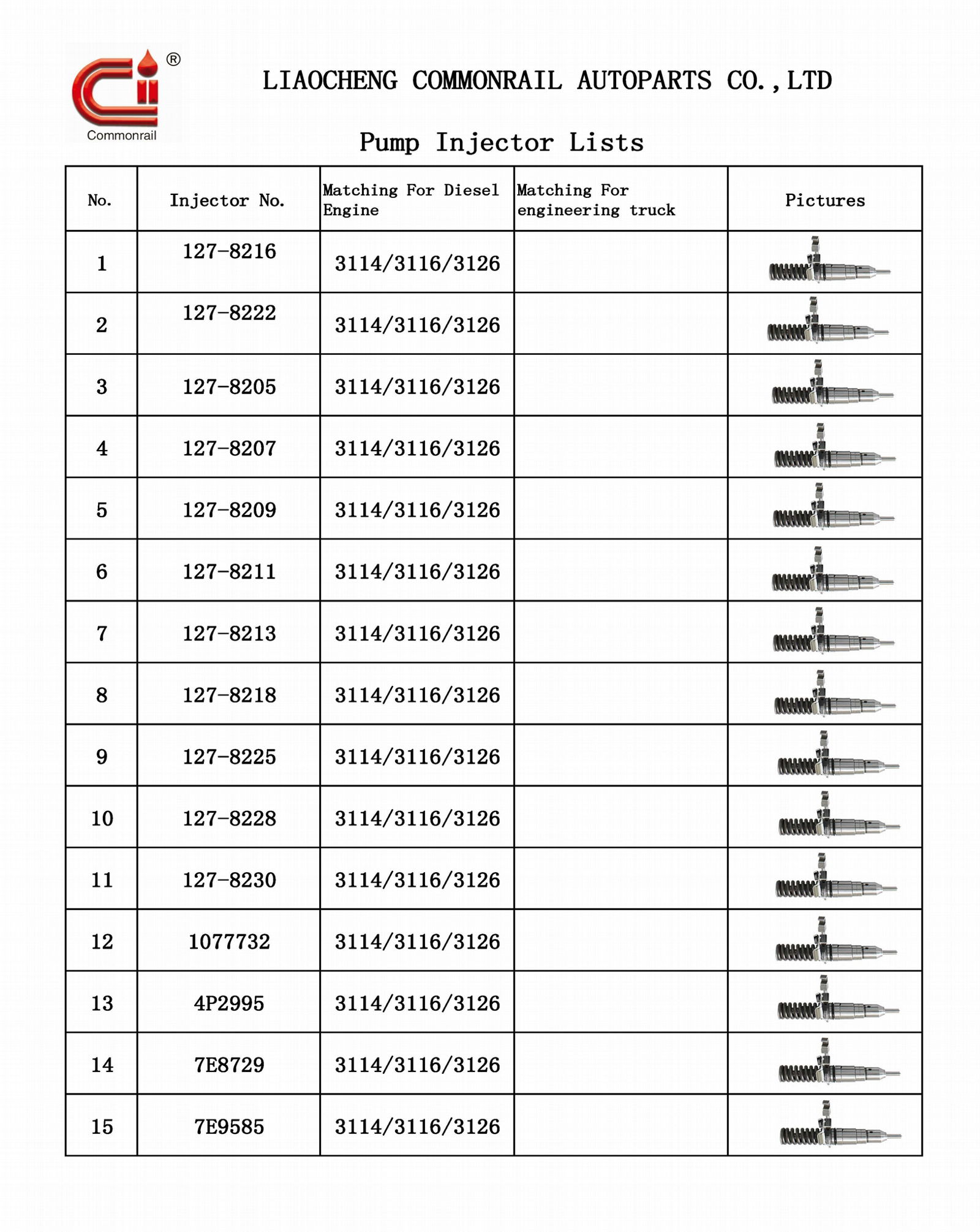 127-8222/127-8216/127-8213/127-8209/127-8207 2