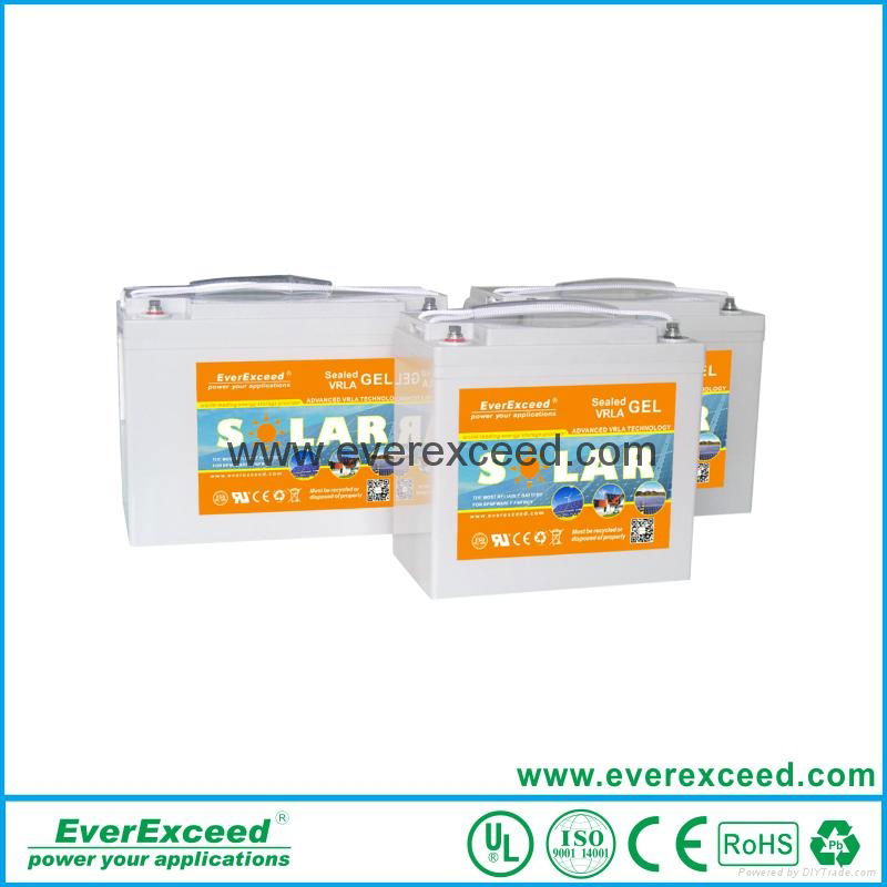 EverExceed Deep cycle AGM Range VRLA Battery 2