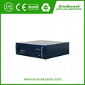 Telecom Lithium Battery