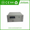EverExceed Solar Lithium Battery 1