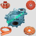 10x8ST Centrifugal Slurry Pump 2