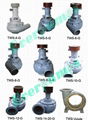 Nigeria Cheap Sand pump with diesel engine 1