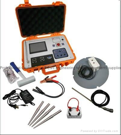 In-situ Non-nuclear density meter