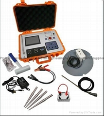 In-situ Non-nuclear density meter