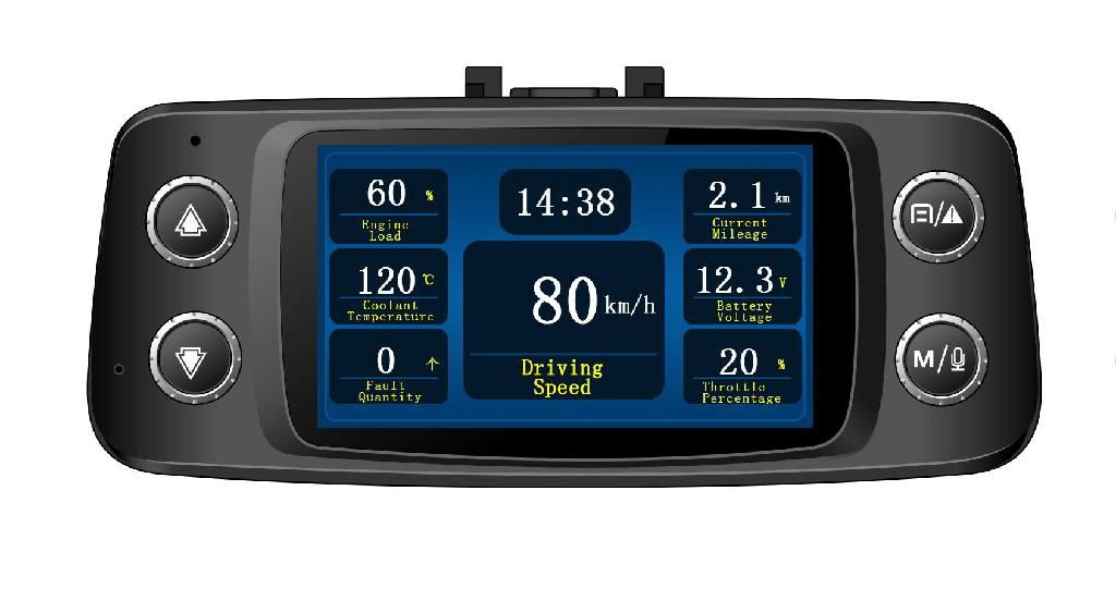 OBD/GPS High Resolution Car DVR