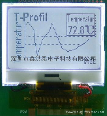 LCD液晶屏12864C